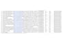 do web research, data entry and data collection  for your business